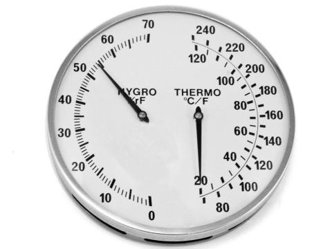 essentials452_3.jpg Bathology_Essentials452_Gauges_3