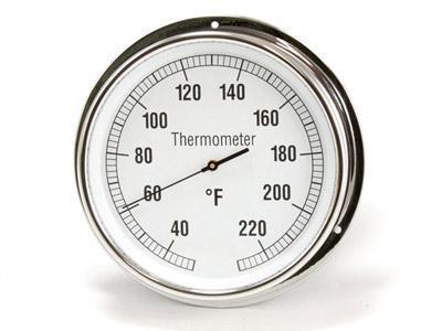 precisetemp410_1.jpg Bathology_PreciseTemp410_Gauges_1
