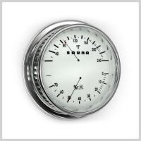 Gauges Gauges