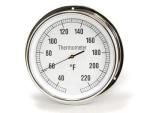 precisetemp410_1.jpg Bathology_PreciseTemp410_Gauges_1